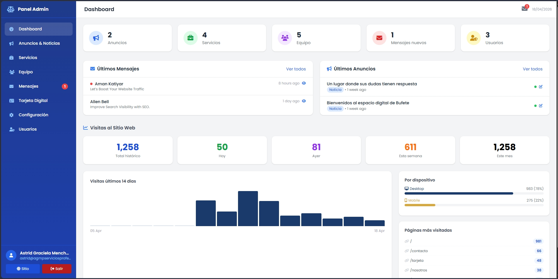Bufete AGMP - Dashboard